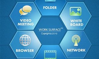 计算机软件的分类与软件开发概述