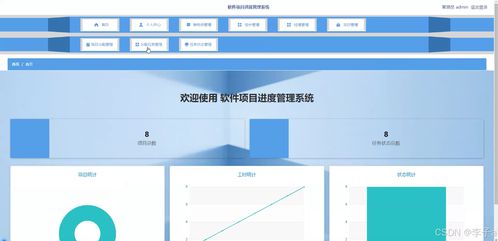 springboot vue软件项目进度管理系统 计算机毕业设计